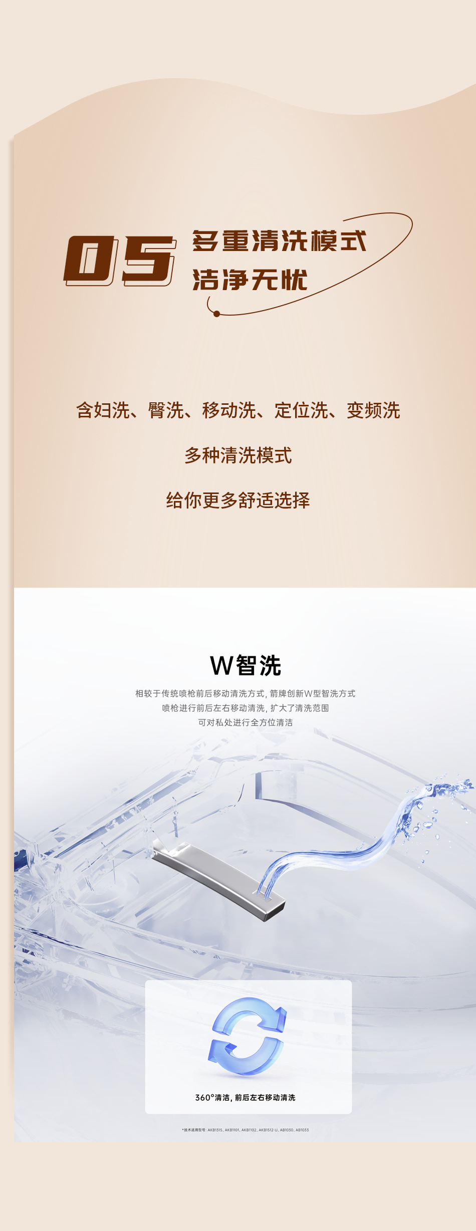 18LUCK·(china)官网